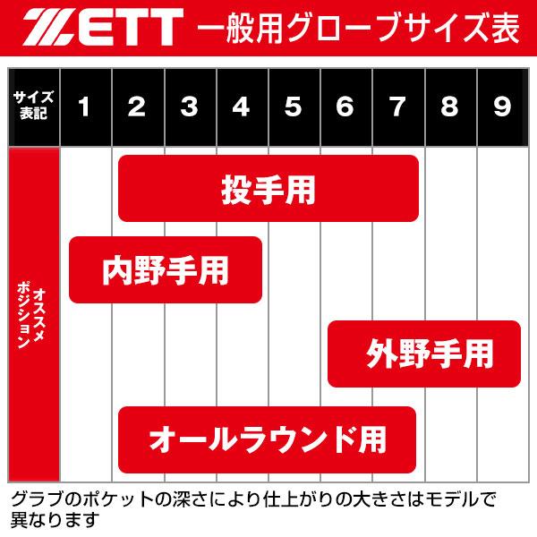 ゼット（ZETT） 交換無料 プロステイタス 野球 グローブ 軟式 大人 外
