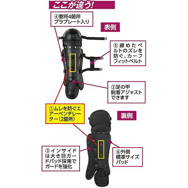 UNIX（ユニックス） 野球 硬式・軟式兼用 球審用レガーズ BX8370 審判