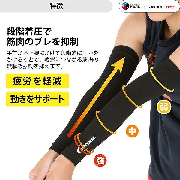 D&M 365日出荷 ディーエム 腕用サポーター アームスリーブ 1ペア入リ