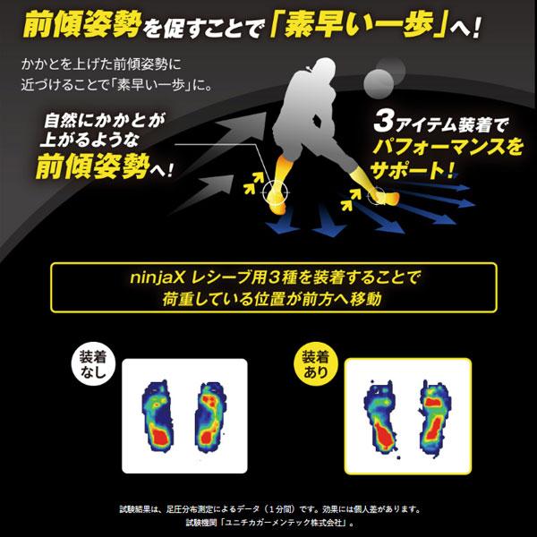D&M インソール D＆M ninjaX バレーボールレシーブインソール スポーツ