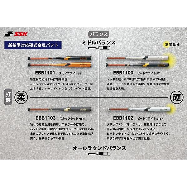 エスエスケイ（SSK） 休まず出荷 グリップテープ贈呈 交換無料 野球