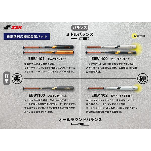エスエスケイ（SSK） グリップテープ贈呈 1年保証＆交換無料 野球 硬式