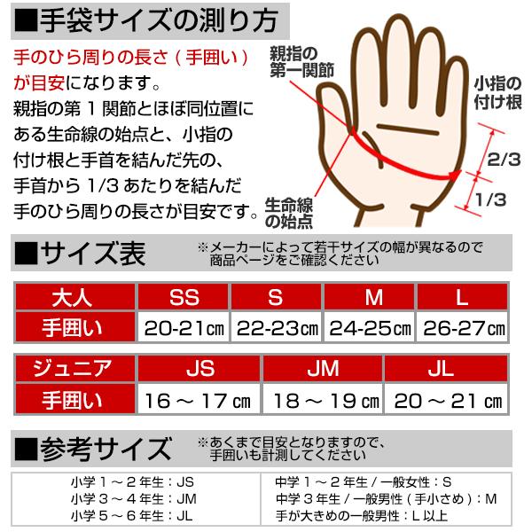 Rawlings（ローリングス） 交換無料 野球 バッティンググローブ 両手