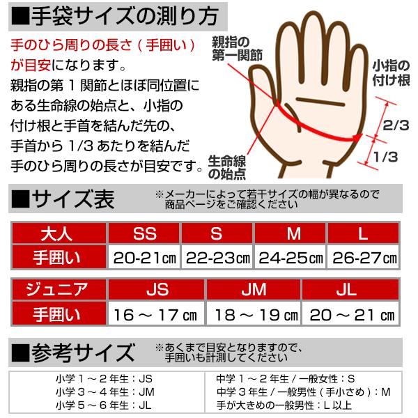 交換無料 野球 守備用手袋 片手 左手用 右投げ用 大人 子供 ローリングス ベクターカモ2 フィールドグラブ 手袋 2024年NEWモデル EBG24S08｜bbtown｜11