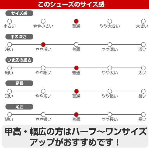 proedge 交換無料 野球 スパイク ポイント 白 SSK プロエッジ MC-VW-R