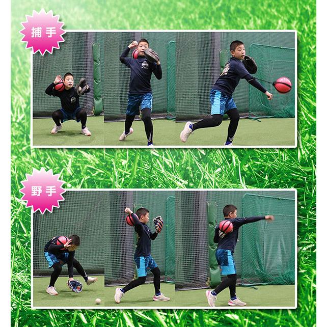 野球 スローイングパートナー ピッチング 投球 送球 キャッチボール Fslp 18 フィールドフォース 練習 トレーニング フォーム 矯正 Ff Fslp 18 野球用品ベースボールタウン 通販 Yahoo ショッピング