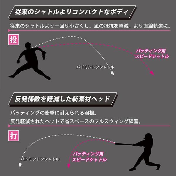 日本産 40個 バッティング シャトル セット バトミントン 羽打ち 野球
