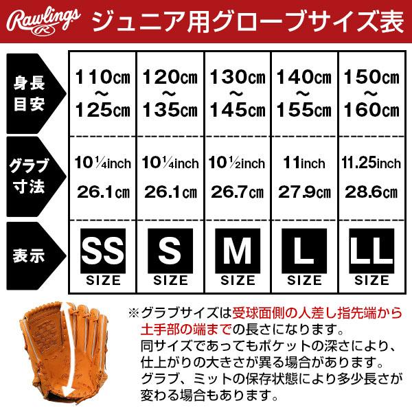 Rawlings（ローリングス） 交換無料 野球 ベースボールタウン独占