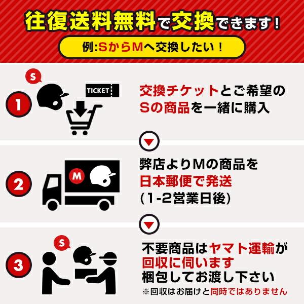 交換無料 イーストン キャッチャー防具 3点セット 硬式野球 プロテクター マスク レガーツ スロートガード 一般 ジュニア 捕手用 GMETMEKIT ラッピング不可