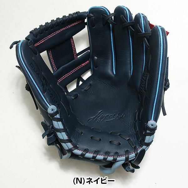 交換無料 ソフトボール グローブ 大人 ローリングス HYPER TECH R2G 内野手用 サイズ：11.5 GS5FHTR34GF 右投げ ネイビー 型付け可能(G)の画像