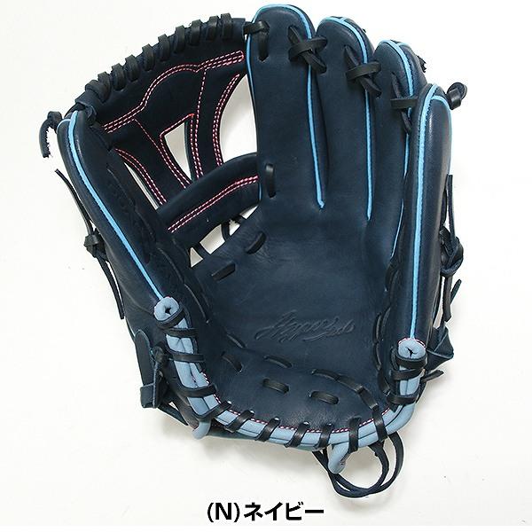 交換無料 ソフトボール グローブ 大人 ローリングス HYPER TECH R2G 内野手用 サイズ：11.75 GS5FHTR35 右投げ ネイビー 型付け可能(G)の画像
