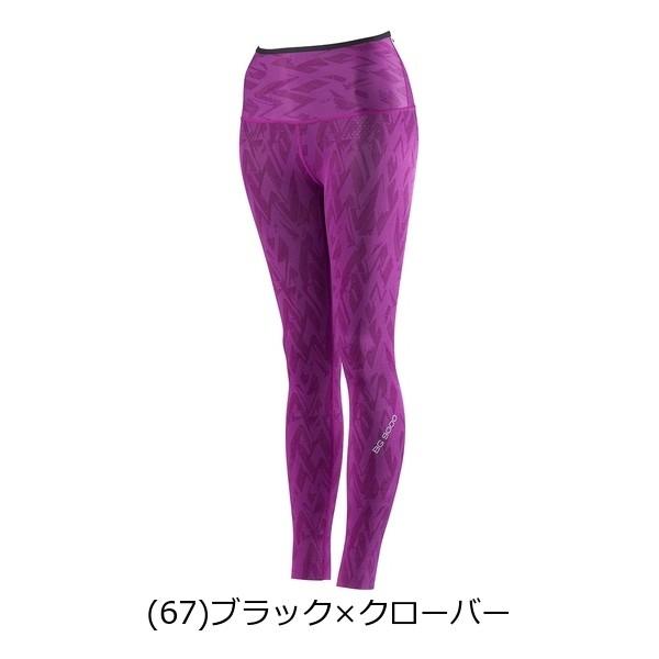 ミズノ BG9000 レディースランニングタイツ K2MJ5D02 MIZUNO 【メール便可】ランニングタイツ ミズノ BG9000