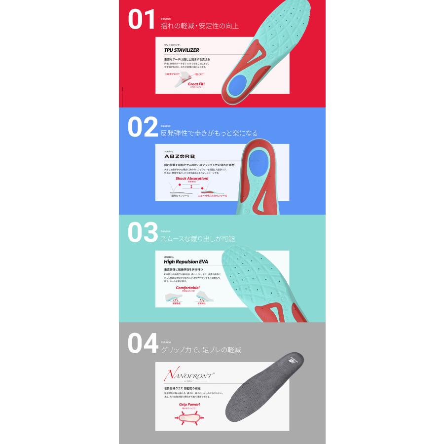 リバウンドインソール new balance ニューバランス スポーツ 大人 男女兼用 ユニセックス 中敷き ランニングシューズ トレーニングシューズ 一般 陸上 | New Balance | 01