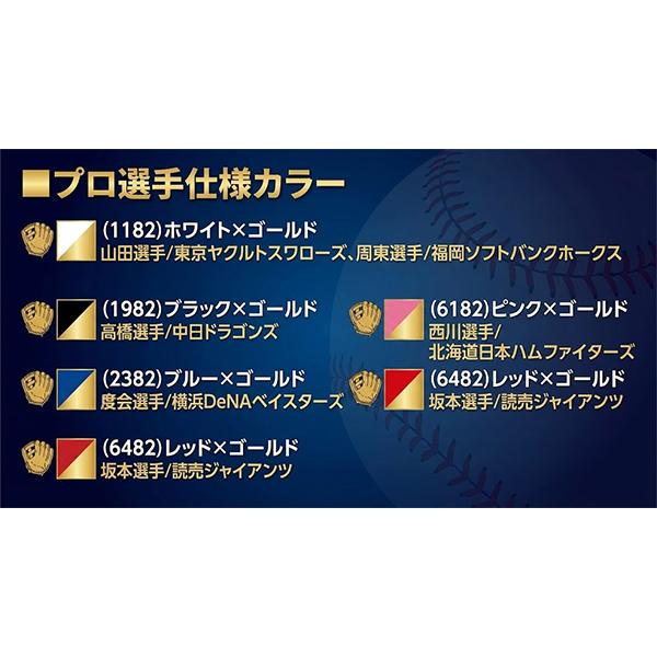 交換無料 野球 バッティンググローブ 大人 両手用 白 黒あり アディダス adidas TOP1 バッティンググラブ バッティング手袋 LBG205 2026NEW バッテ刺繍有料可(T) | adidas | 18