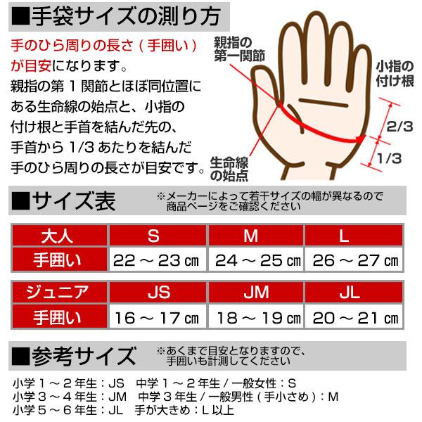 交換無料 野球 アディダス 防寒用手袋 両手用 野球 ウォームグラブ 裏起毛 LBG802 防寒グッズ 一般用｜bbtown｜08