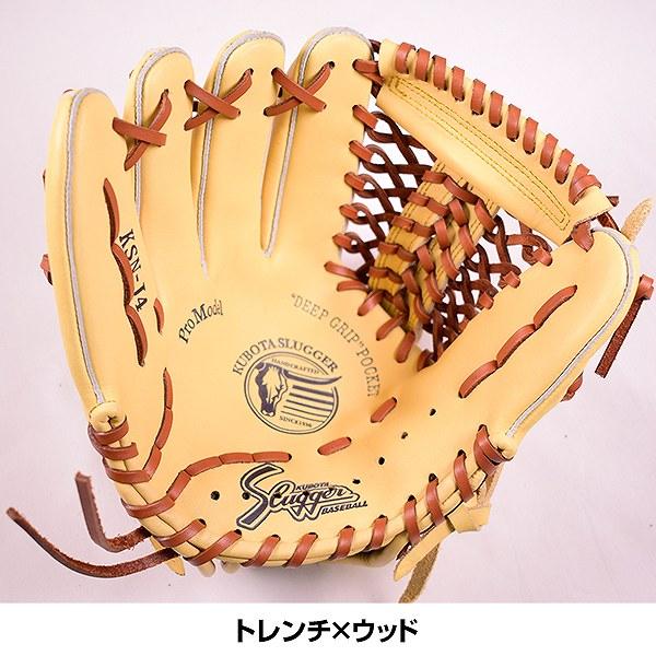 久保田スラッガー オーダーグローブ オールランド · 投手用 久保田スラッガー（KUBOTA SLUGGER） 交換無料 グローブ 野球 少年軟式