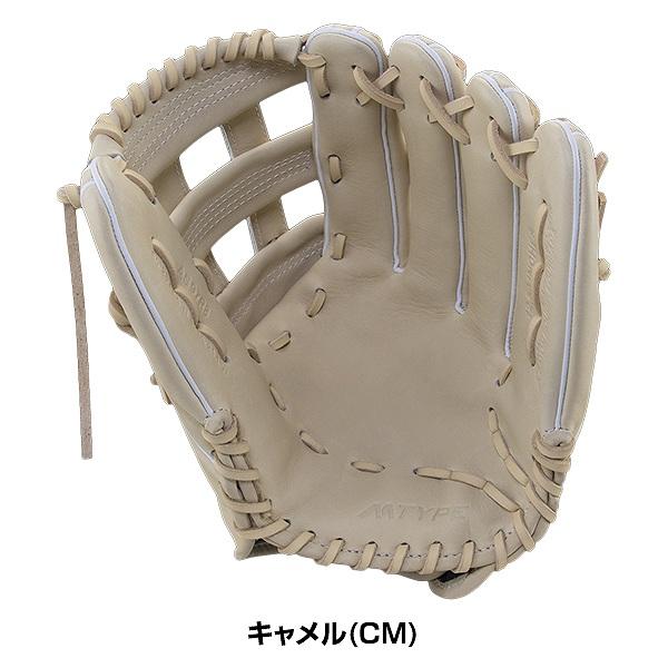 野球硬式グローブ 新品 (高校野球対応)】 ゼット 硬式用 キャッチャーミット 無料