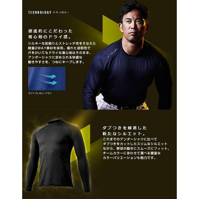 MIZUNO（ミズノ） 野球 アンダーシャツ ジュニア 夏用 半袖 丸首