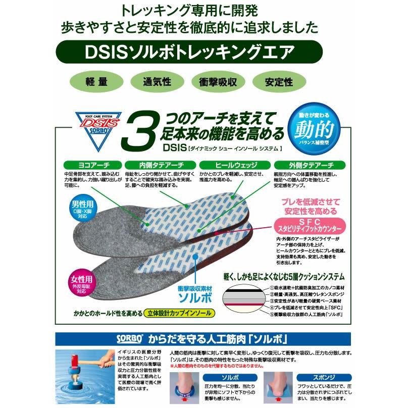 インソール 三進興産 DSIS ソルボ トレッキングエア スポーツ レディース ウィメンズ 中敷き 軽量 通気性 衝撃吸収 5ZA12005|野球用品ベースボールタウン|01