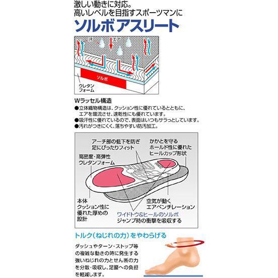 インソール 三進興産 ソルボ アスリート スポーツ バレーボール テニス メンズ ジュニア 中敷き 8ZA609｜bbtown｜02