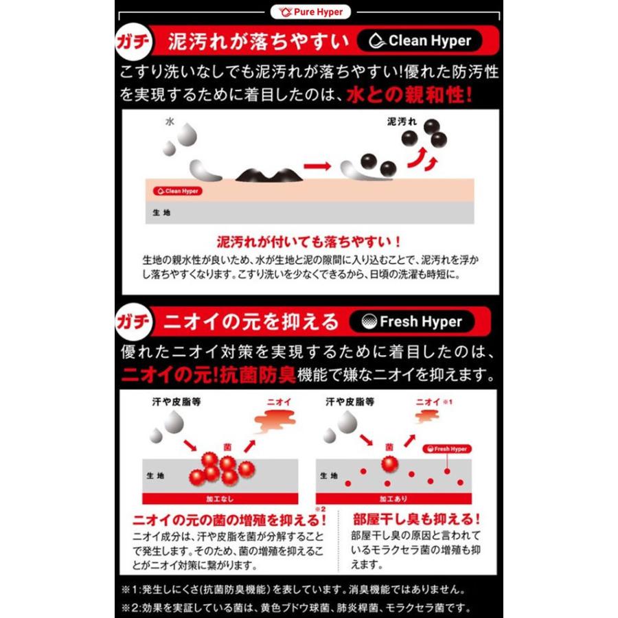 野球 ユニフォームパンツ ミズノ 練習着 ジュニア ヒザ・ヒップ衝撃吸収パッド付き 丈夫 防汚 ズボン 12JD2F8301 交換無料|野球用品ベースボールタウン|03