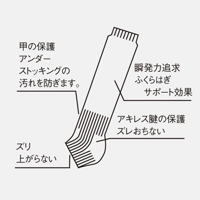 MIZUNO（ミズノ） 野球 ストッキング 黒 白 紺 赤 青 プロモデル 学生