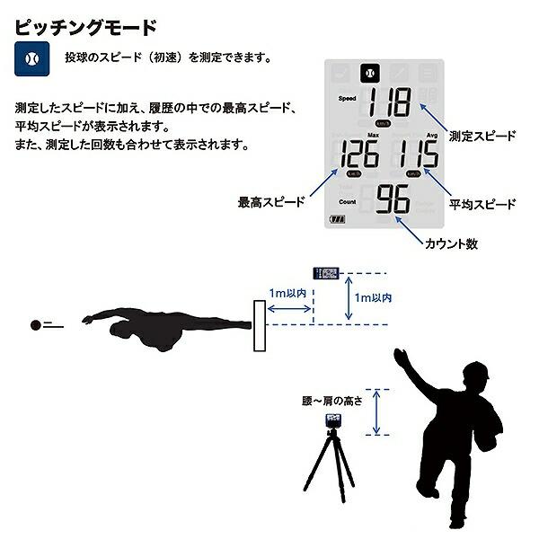 エスエスケイ（SSK） 野球 マルチスピードテスターIV スピード測定器