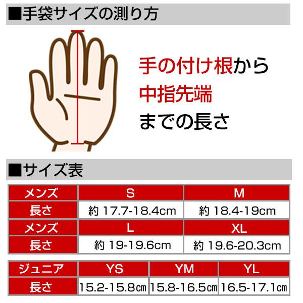 休まず出荷 交換無料 野球 バッティンググローブ 大人 両手用 リザードスキンズ プロニット V3 Pro Knit V3 バッティンググラブ バッティング手袋 手ぶくろ PRK3 | リザードスキンズ | 08