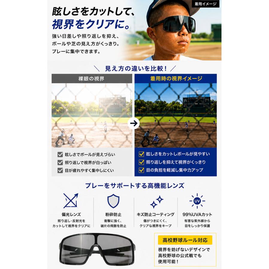 Rawlings（ローリングス） 野球 サングラス 大人 高校野球ルール対応