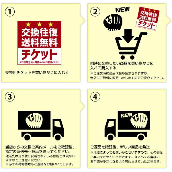 美津和タイガー 交換往復送料無料 軟式キャッチャーミット 美津和タイガー 交換往復送料無料 軟式キャッチャーミット