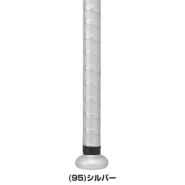 野球 SSK イオミックグリップテープ バット アクセサリー 厚さ1.1mm SBA3000 SBA3001F 野球用品｜bbtown｜09