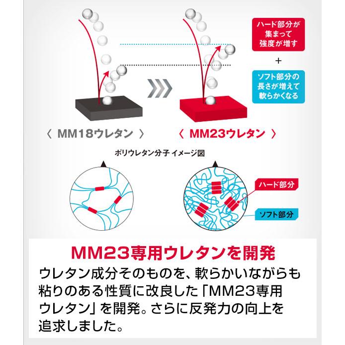 バッター用滑り止めジェルおまけ 交換無料 バット 野球 軟式 FRP 大人 SSK MM23 83cm 84cm トップバランス 限定カラー 日本製 SBB4037｜bbtown｜05