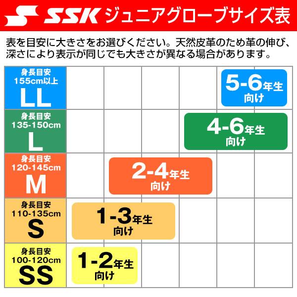 グラブ袋おまけ 交換無料 SSK グローブ 野球 少年軟式 スペシャルメイクアップ ピッグスキン オールラウンド用 右投げ 左投げ サイズL LL ジュニア用｜bbtown｜16