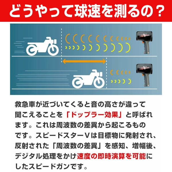 当店限定6ヶ月延長保証 スピードガン 野球 デジタルスピードガン