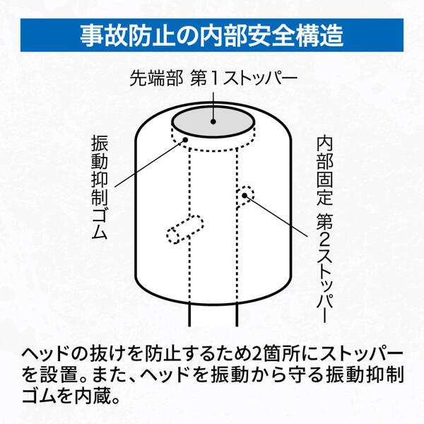 UCHIDA（ウチダ） 交換無料 トレーニングバット モンスタースラッガー