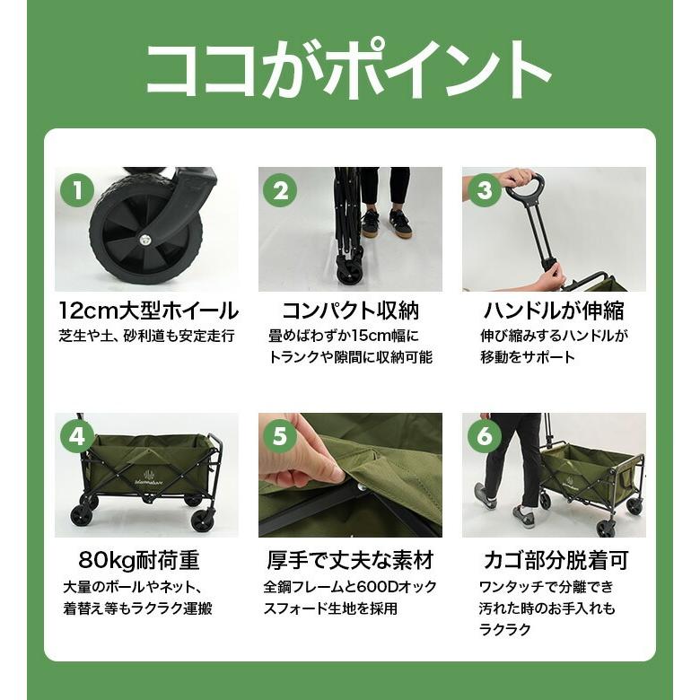 レビューで6ヶ月保証 野球 練習 コンパクトキャリーワゴン フィット 