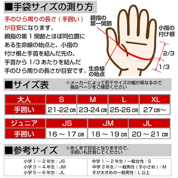 交換無料  野球 守備用手袋 片手用 大人 ウイルソン WL-1 守備用グラブ 左手用 水洗い可 守備手  WBR13901 WBR13902 WBR13903 WBR13904 2026後期 | WILLSON | 07