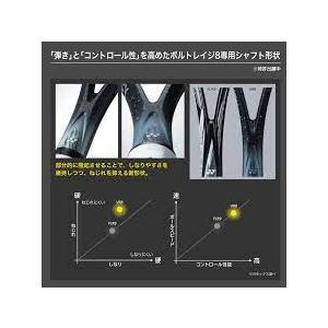 VOLTRAGE8s2本セット YONEX（ヨネックス） ガットも張り上げも無料 国内正規品 ソフトテニス