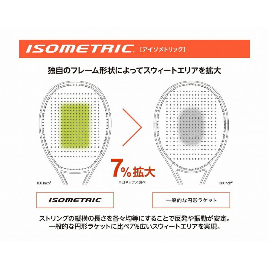 YONEX ガットも張り上げも無料 ヨネックス アストレル 100インチ
