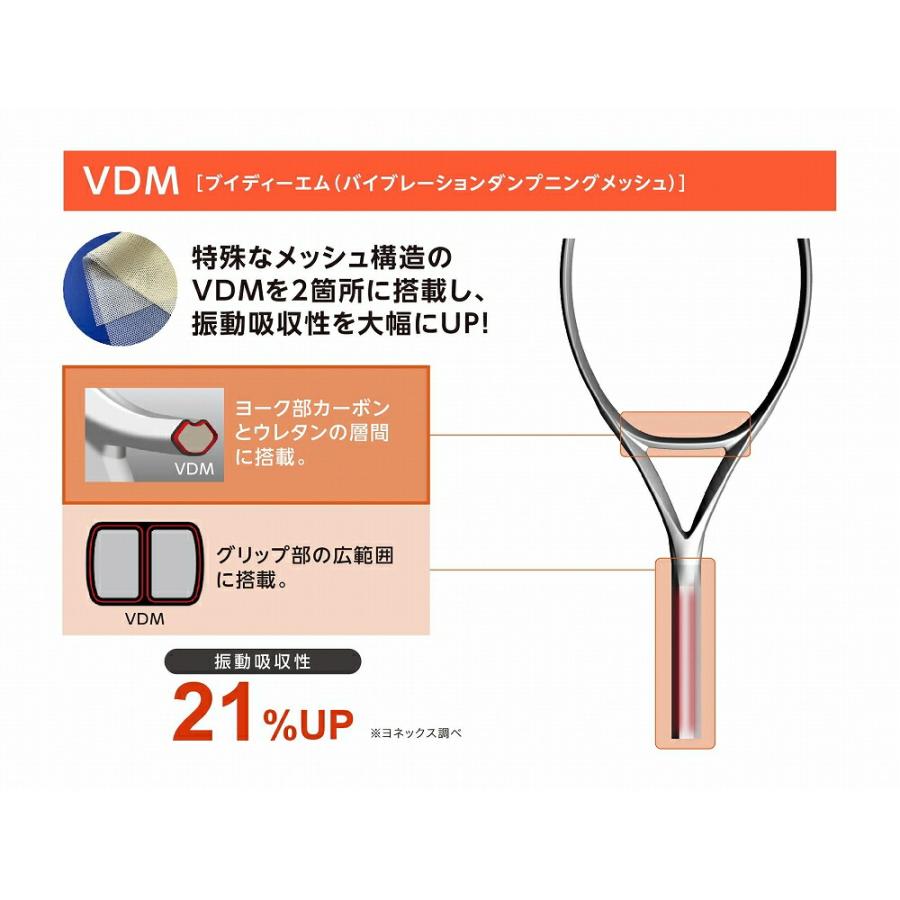 YONEX（ヨネックス） ガットも張り上げも無料 アストレル 120インチ