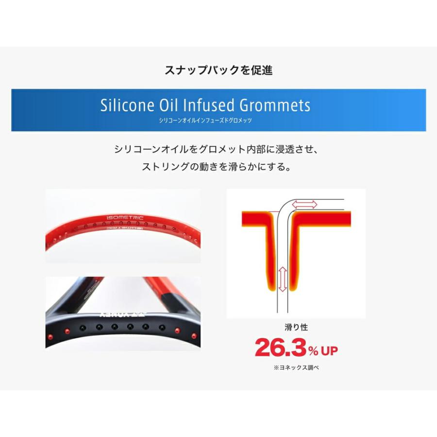 YONEX（ヨネックス） ガットも張り上げも無料 Vコア 102インチ 国内