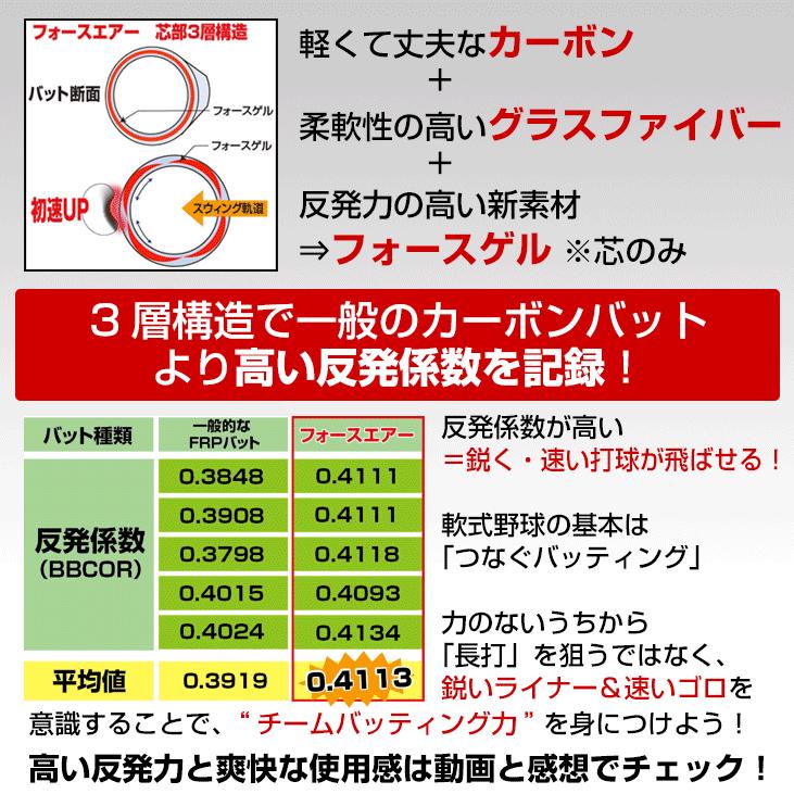 少年軟式用コンポジットバット フォースエアー 78cm/80cm ミドルバランス JSBB マーク入 フィールドフォース クリスマスプレゼントに | FIELD FORCE | 03