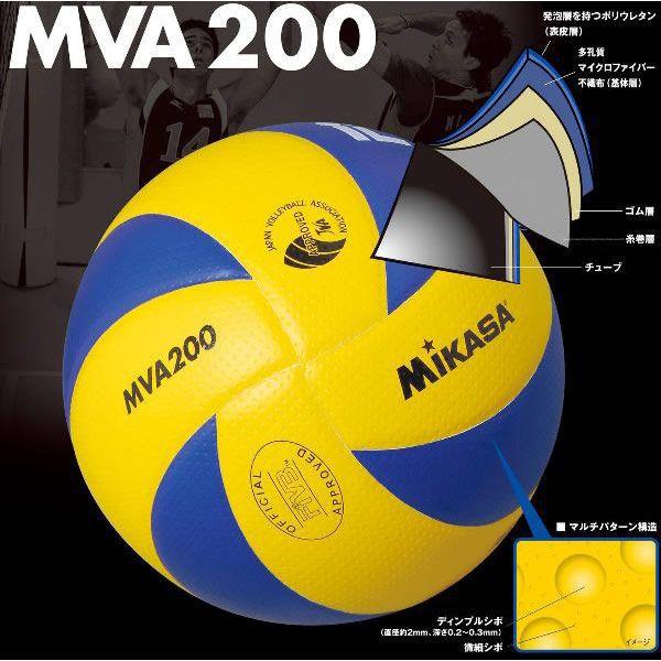 MIKASA(スポーツ) バレーボール ミカサ 国際公認球 検定5号球 MIKASA(スポーツ) バレーボール ミカサ 国際公認球 検定5号球