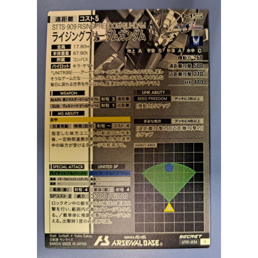 UT01-024 ライジングフリーダムガンダム U ［SEC／シークレット