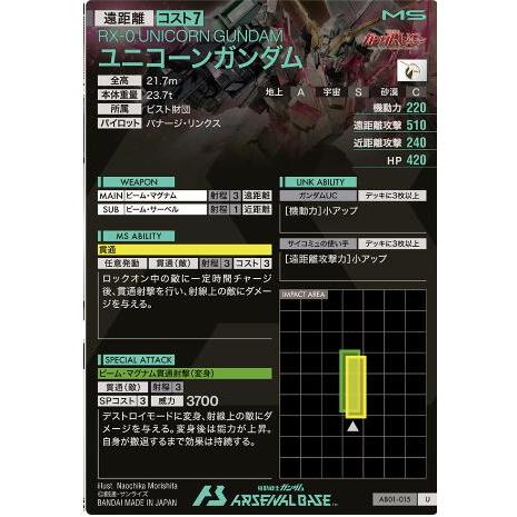 AB01-015 ユニコーンガンダム U アーセナルベース |  | 01