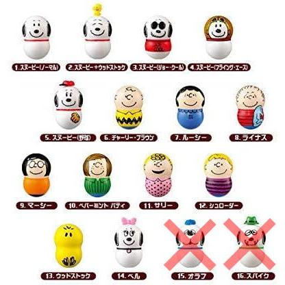 クーナッツ COONUTS スヌーピー 14種セット | 