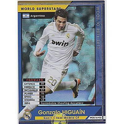 ゴンサロ・イグアイン[11-12／WOS16] | 