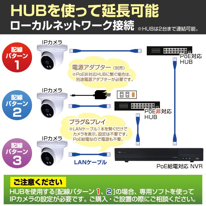 防犯カメラ 監視カメラ用 H.265 PoE・プラグアンドプレイ 4K対応 4chデジタルネットワークレコーダー （HDD1〜10TB選択）/ 4PoE-NVR_5