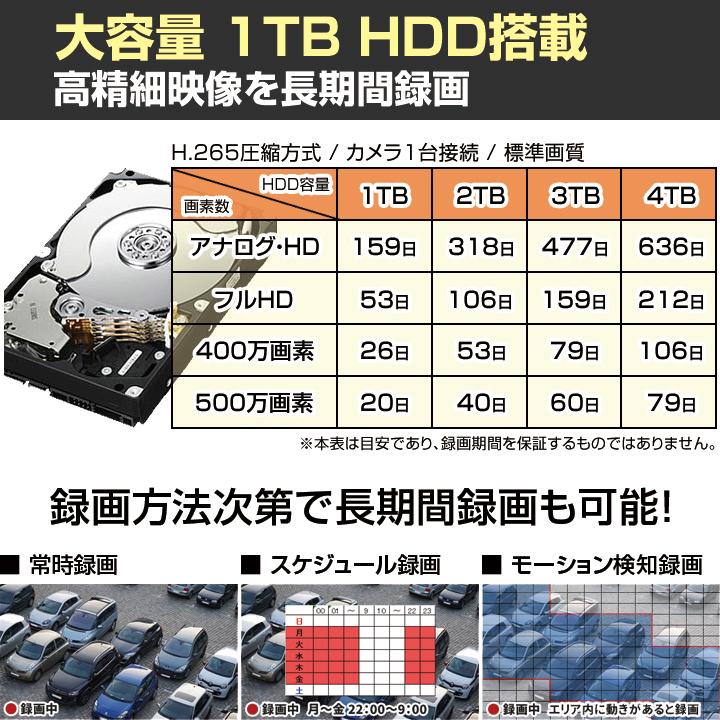 防犯カメラ 監視カメラ用 H.265 PoE・プラグアンドプレイ 4K対応 4chデジタルネットワークレコーダー （HDD1〜10TB選択）/ 4PoE-NVR_7