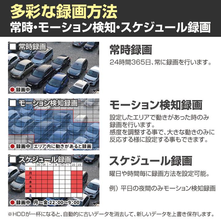 防犯カメラ 監視カメラ用 H.265 PoE・プラグアンドプレイ 4K対応 4chデジタルネットワークレコーダー （HDD1〜10TB選択）/ 4PoE-NVR_8